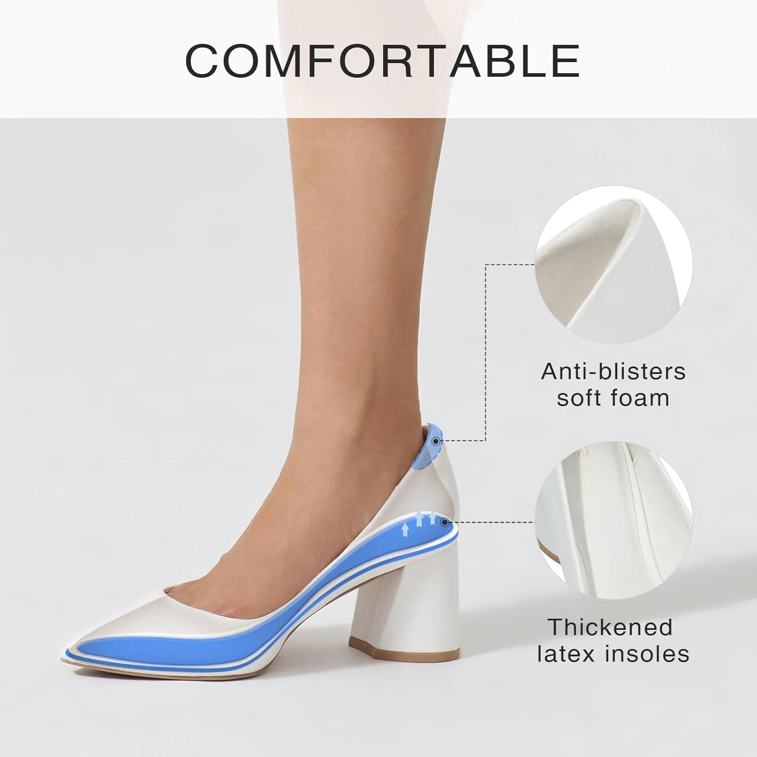ALICEPUB Women's Closed Toe Heels Pumps Slingback Heels 2inch Chunky Block Heels Low Dress Shoes Comfortable Business Office Work Heels Wedding Shoes